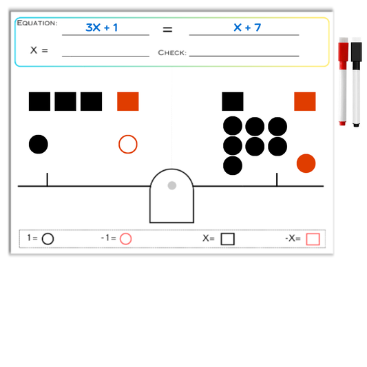 Algebra Manipulatives Whiteboard – Algebra Tiles Alternative