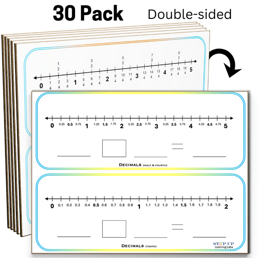 Fractions Decimals Manipulatives 30 Pack(Dry Erase Math Manipulatives Numberline Whiteboard)