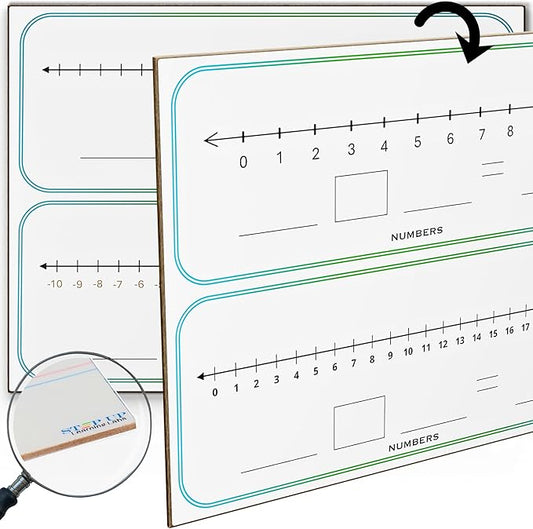 Dry Erase Number Line Whiteboard (Double-Sided Math Manipulatives)