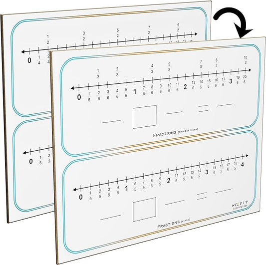 Fraction Manipulatives (Math Manipulatives Numberline) Whiteboards